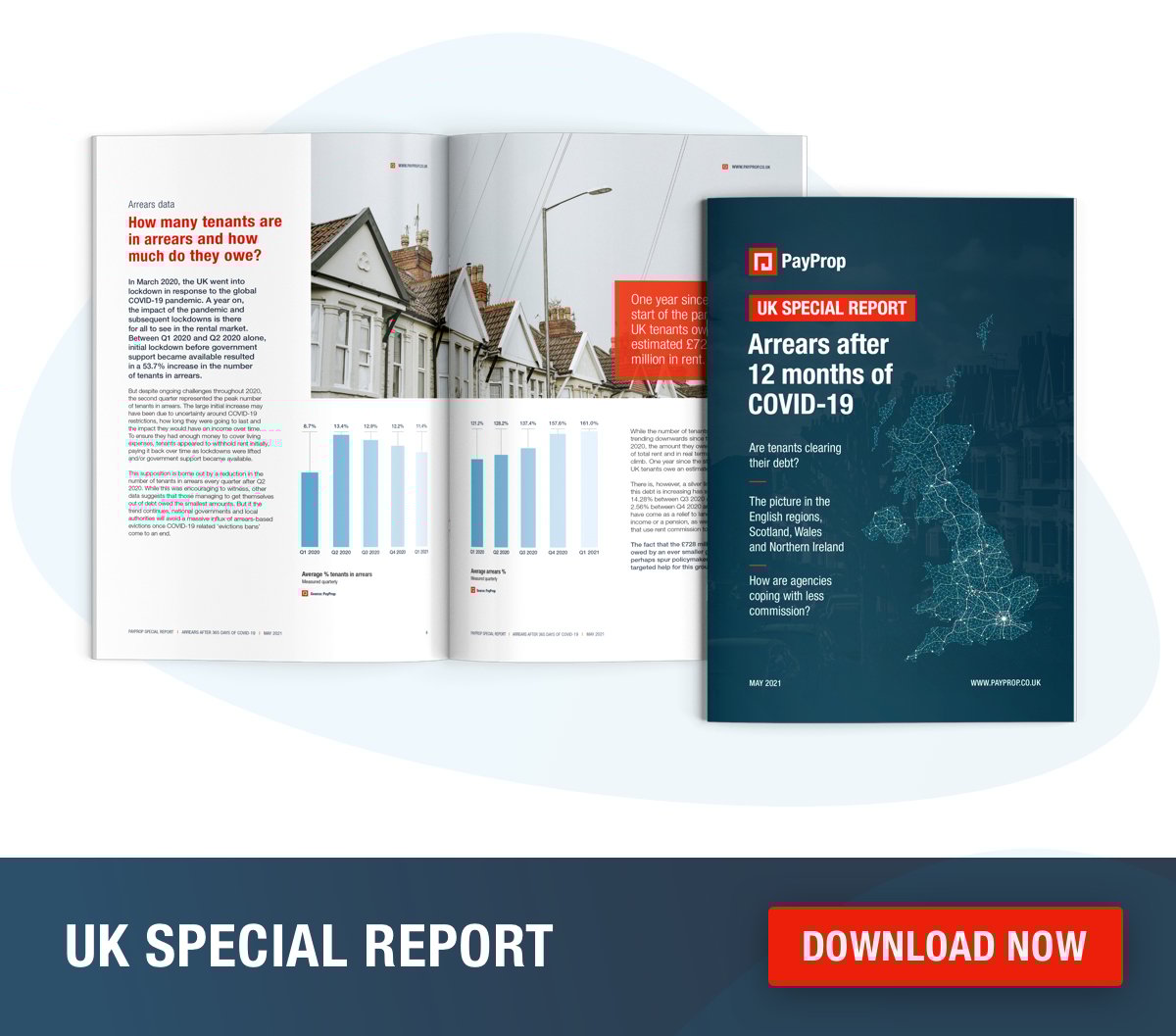The UK Special Report